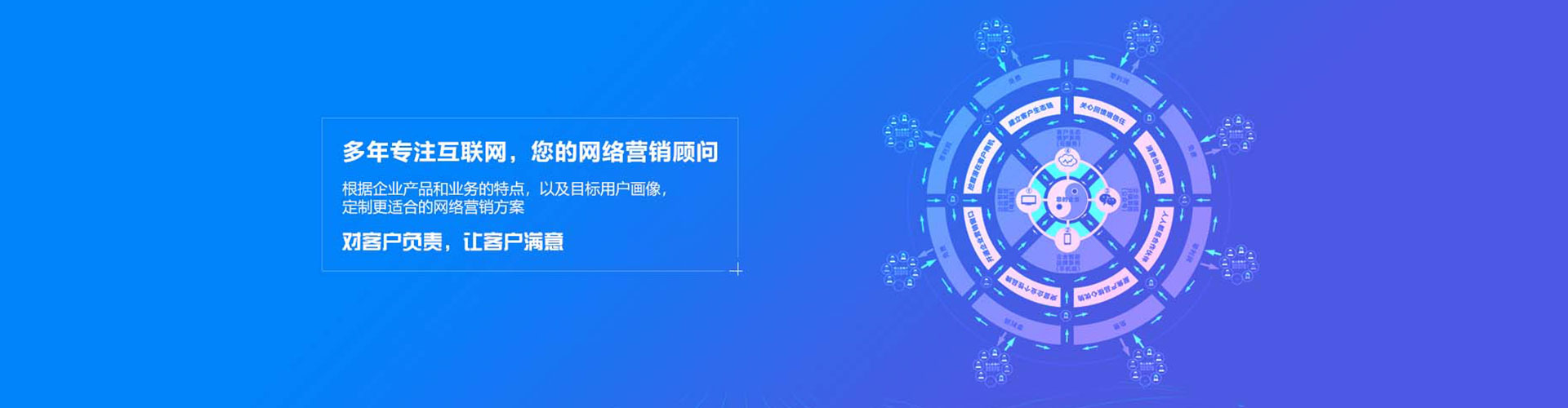 乾县sem开户